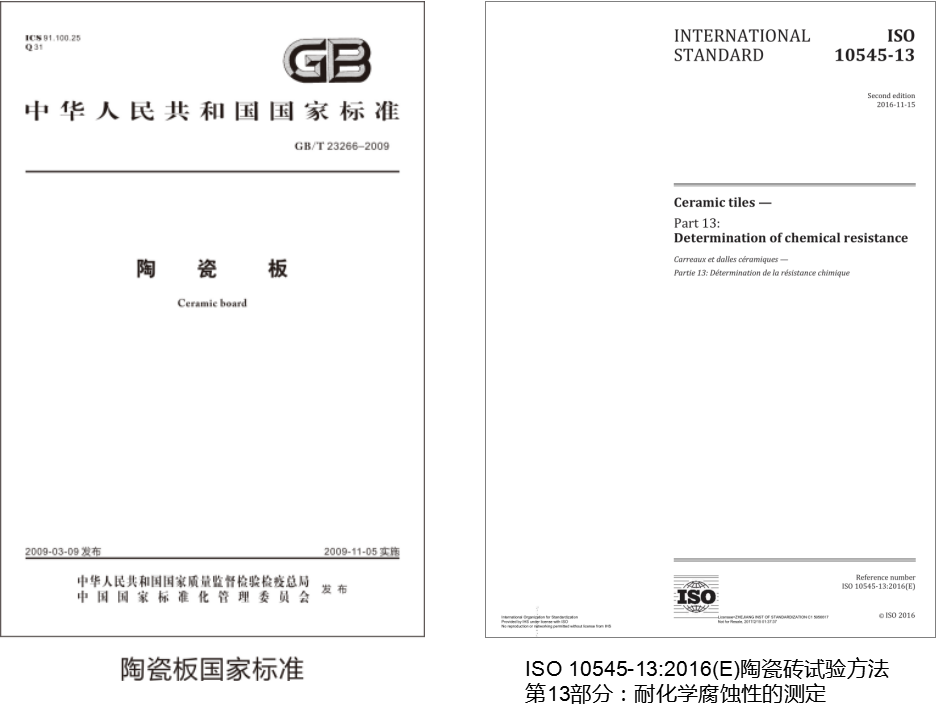 千赢qy88国际参与国内国外标准制定.png